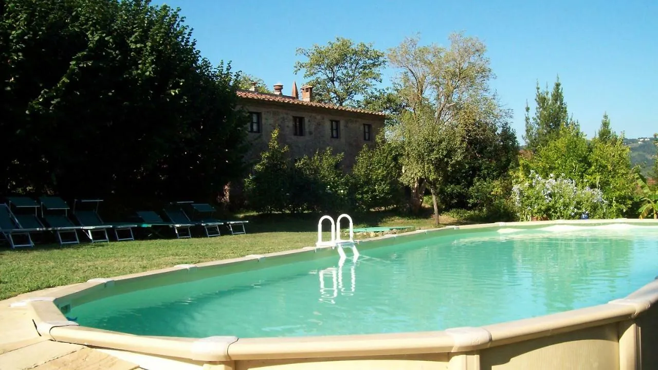 La Limonaia Villa Camaiore