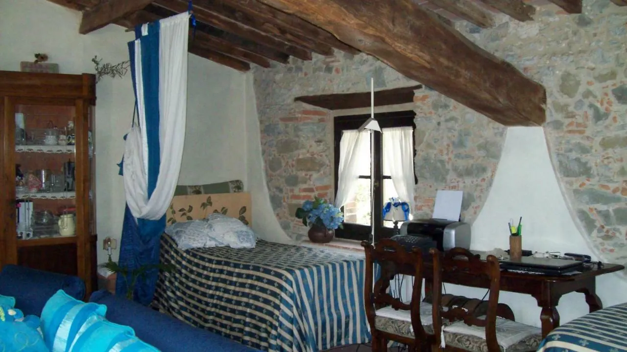 La Limonaia Villa Camaiore Italy